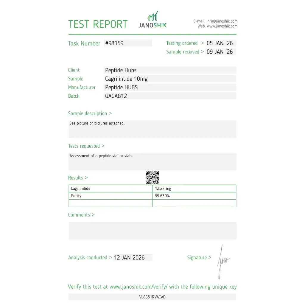 cagrilintide laboratory test report